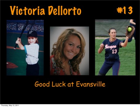 pricing - Victoria Dellorto Good Luck At Evansville - Vica.pdf