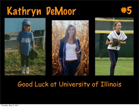 pricing - Kathryn Demoor - KathrynDemoor.pdf