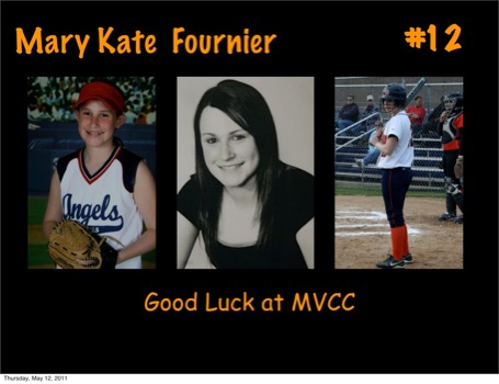 pricing - Mary Kate Fournier - MK.pdf