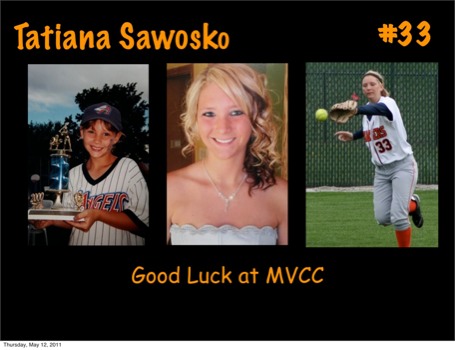 pricing - TAtiana Sawosko Good Luck At Mvcc - Tatiana.pdf