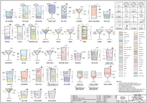 print a poster -  - Engineers_Guide_to_Drinks_2_3.tif