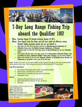 print a poster - Fishing Trip - q105_2011_1.tif