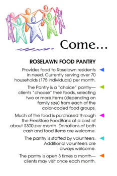 posterbrain - Roselawn Dental Center - Slide3.jpg