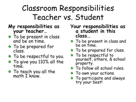 print a poster - Classroom Rensponsibilities Teacher Vs Student - Classroom_Responsibilities.tif