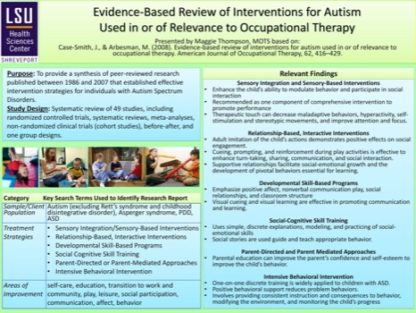 poster - Lsu Intervention For Autism - Thompson_LOTA_Poster_.pdf