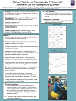 poster - Lsu Adhd - Burford_LOTA_poster.pdf