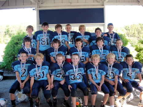 print a poster - Photograph American Football Team - DSC01237.jpg