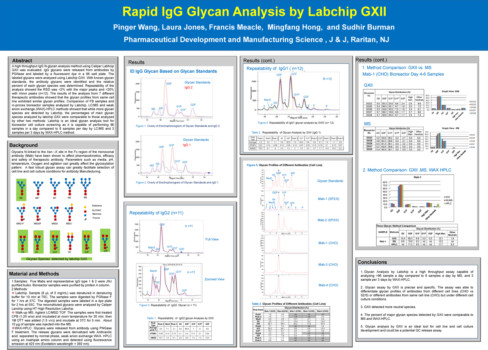printing poster online - Rapid Igg Glycan Analysis By Labchip Gxll - CE_Pharm_Poster_1.tif