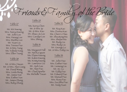 picture - Bride & Groom Friends And Family Of The Bride - Bride.pdf