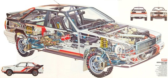 print a poster -  - AudiQuattroRallye.jpg