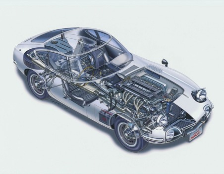 print a poster -  - toyota2000gtJPG.jpg