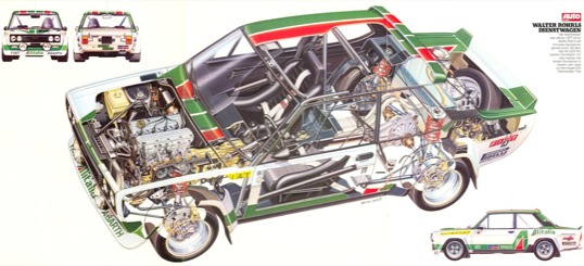 print a poster -  - FiatAbarth131.jpg