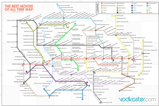 Pictures - The Best Movies Of All Time Map - movies.png