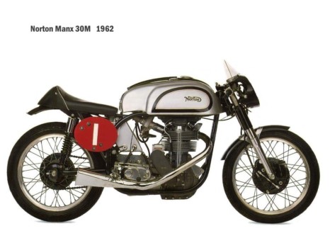 posters - Motorcycle - Norton_Manx_30m_1962.jpg
