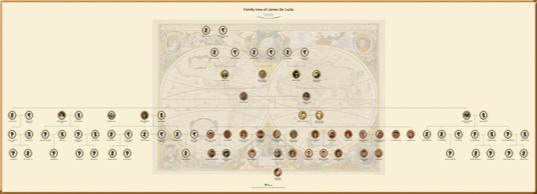 print a poster -  - FamilytreeofJamesDeLucia2Jun16.jpg