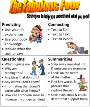 brain printing posters - The Fabulous Four - Reading_Strategies_Poster_revised_2_3.tif