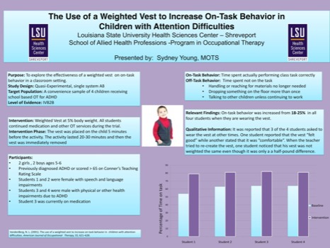 poster - The Use Of A Weighted Vest To Increase On Task Behavior - Young_LOTA_poster.pdf