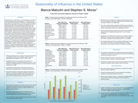 poster -  - SeasonalityofinfluenzaSERPoste.jpg