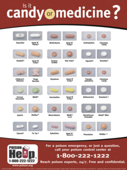 print a poster - Is It Candy Or Medicine - candy_copy_copy.tif