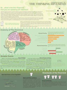 print a poster - The Thinking Hivemind - The_Thinking_Hivemind.tif