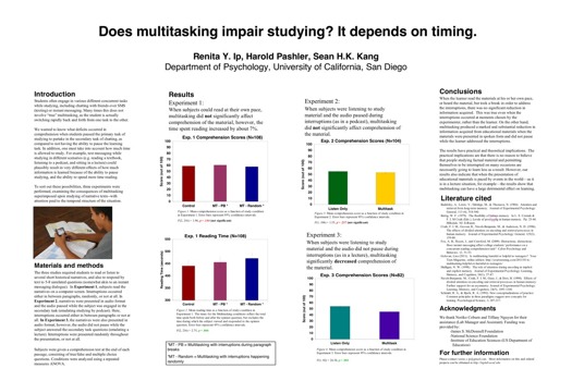 printing - Multitasking - poster.tif