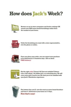 print a poster - How Does Jack's Work - HowJacksWorks.eps