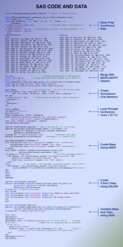 print a poster - Saas Code And Data - sidebar2.pdf