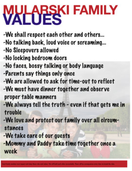 poster printing - Mularski Family Values - Mularski_Family_Values.tif