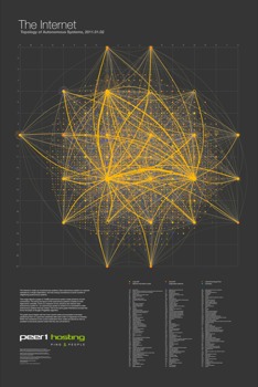 print a poster - Design - mapoftheinternet.pdf