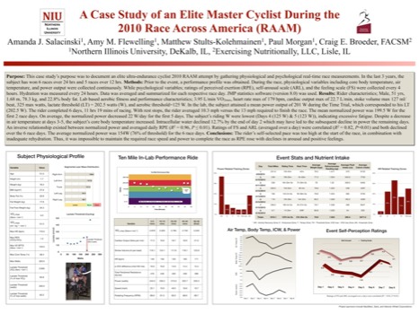 print a poster -  - ACSM2011FinalPoster.pdf