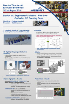 print a poster - Board Of Directors & Executive Board Visit - Florida_11_Vitali_Kvachnev_V3_BD_Mod.tif