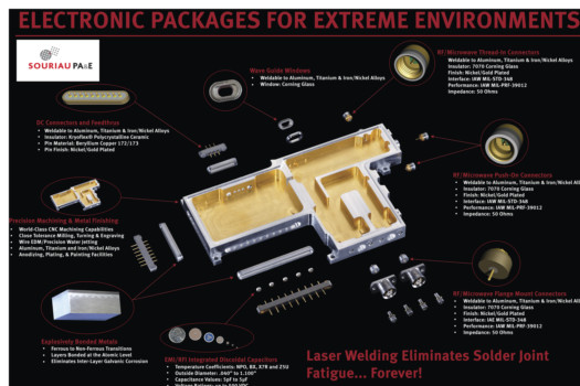 print a poster - Electronic Packages For Extreme Environments - Center_24x36_copy.tif