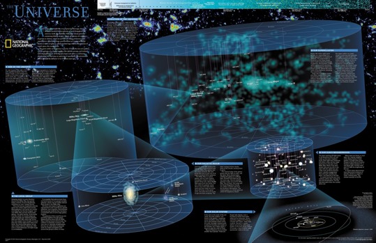 print a poster - Clouds Lights Diagram Universe - NationalGeographicTheUniverseM.jpg