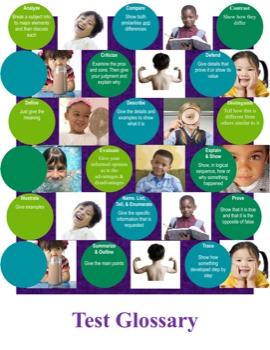 print a poster - Test Glossary - TestGlossary.doc