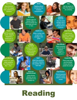 print a poster - Reading Poster - ReadingStrategies.doc