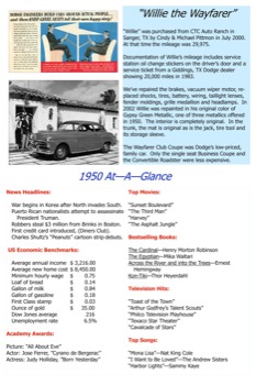 longview - Car - Car2.pdf