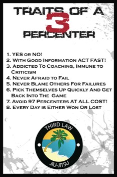 full - Traits Of A 3 Percenter - traits2by3_poster.ai