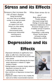 posterbrain - Stress And Its Effects - Posters_Patty.jpg