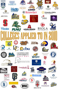 print a poster - Colleges Applied To In 2010 - Poster3_colleges_1.tif