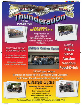 CUSTOMER POSTERS CHEAP - Thunderation 2010 Poker Run - AT_POSTER_HIGH_RES.tif