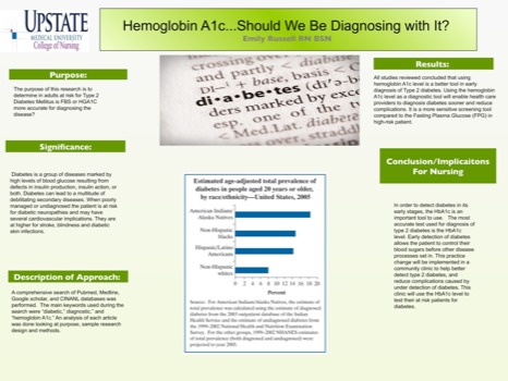 posterbrain - Hemoglobin a1c Should We Be Diagnosing WIth It - Posterpowerpoint.ppt